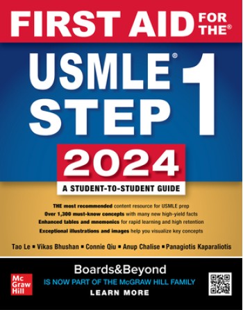 First Aid for the USMLE Step 1 2024